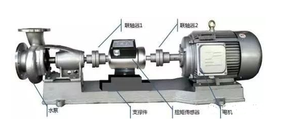 水泵泵軸與電動(dòng)機(jī)常見的連接方式